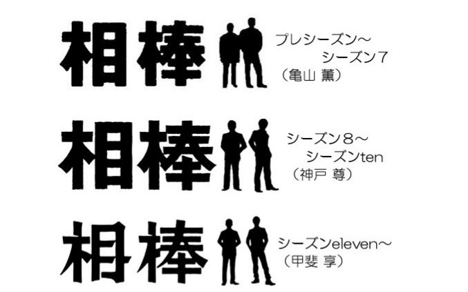 剪辑 相棒op合集 哔哩哔哩 つロ干杯 Bilibili