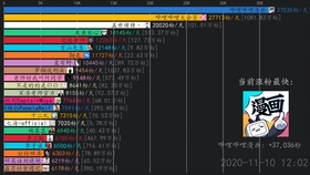 哔哩哔哩大会员领漫画券 791db1a855cf3e1d21c9c25afe97879681dba4ee.jpg@280w_158h_1c_100q.jpg