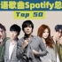 华语歌曲Spotify总榜Top 50