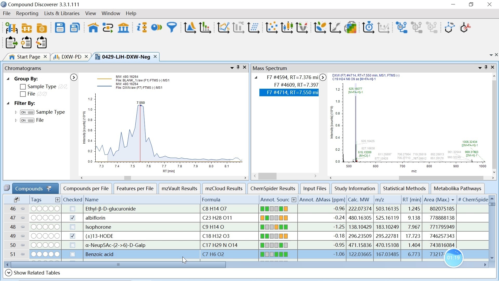 使用Compound Discoverer软件初步分析质谱数据-01