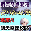 5000亿 熵流奇点混沌法师  还有些开发空间 明天给大家整理攻略。【元气骑士前传SS_元气骑士_手游情报