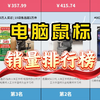 【电脑鼠标买前必看】2025年8月某东电脑鼠标销量排行榜！2025年电脑鼠标应该怎么选？游戏鼠标推荐购买！电竞鼠标选什么合适？2025年电脑鼠鼠标推荐指南