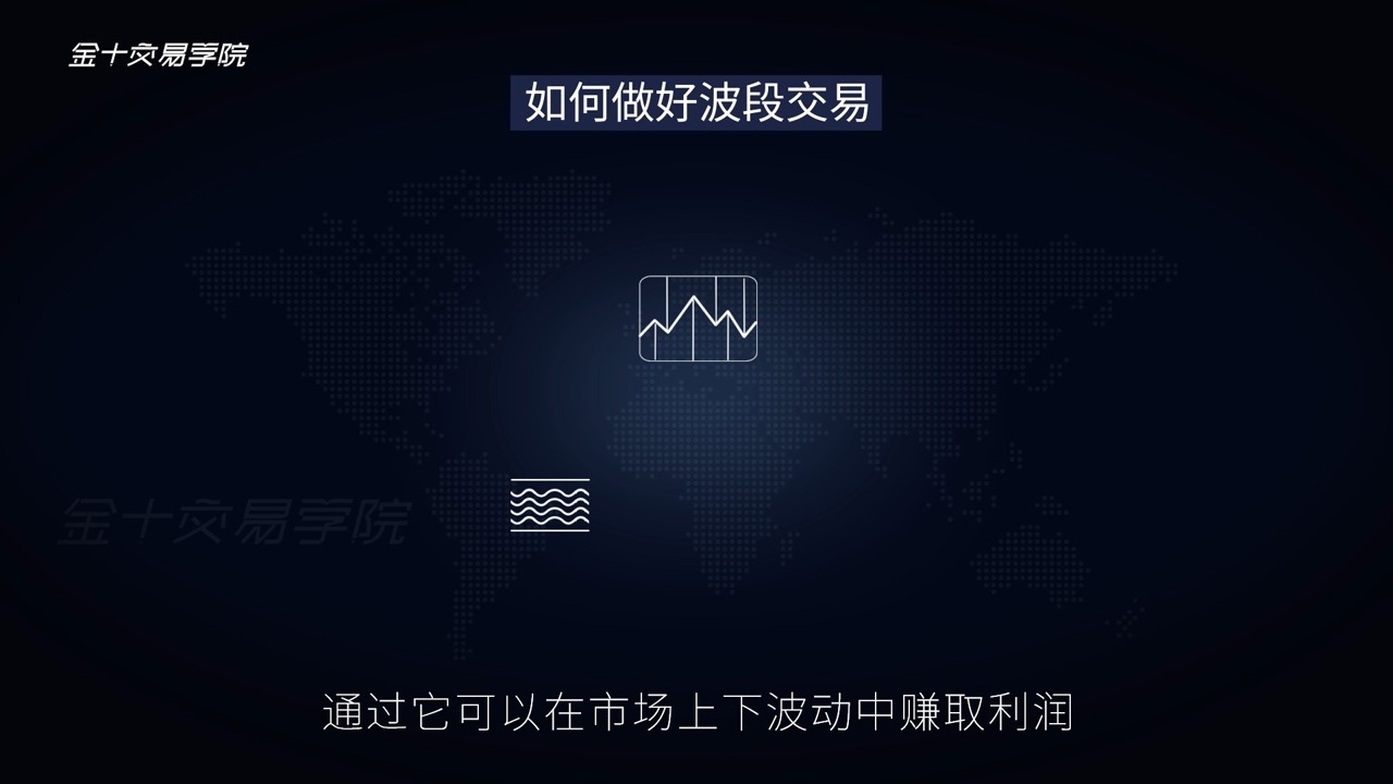 82-价格行为交易法㉘如何做好波段交易