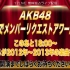 『AKB48メンバーリクエストアワー2021』 チーム4公演2012〜2013年楽曲