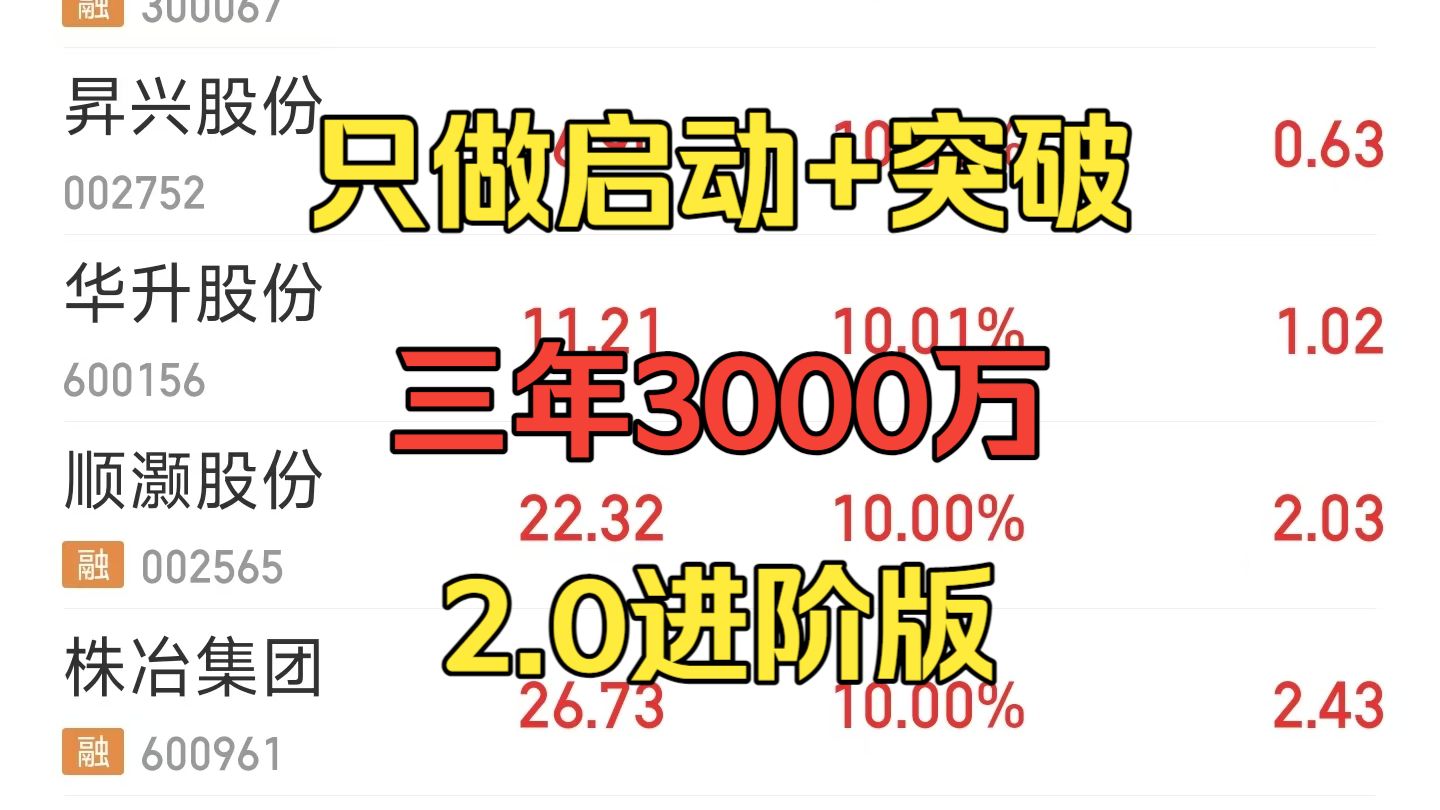 只做启动+突破，三年3000万，2.0进阶版!