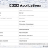 EBSD直播培训系列 | 第二期 提高EBSD标定率的经验与技巧