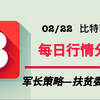 2/22比特币以太坊行情：昨晚8点空单持有中，96700左右加一层空单；如3浪下跌破93400，则继续拿，破不了再止盈