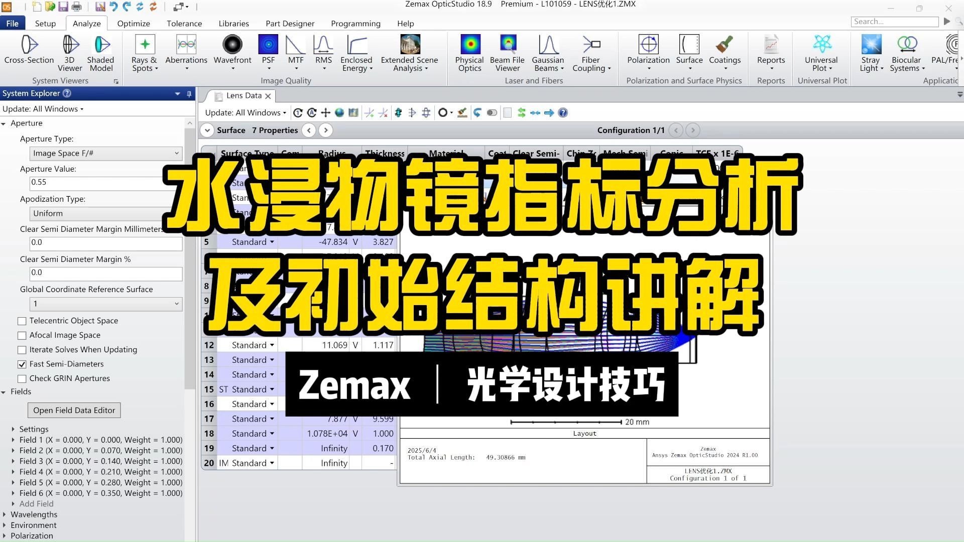 水浸显微物镜指标分析及初始结构讲解