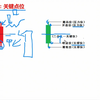 神一般的裸k交易法，精髓就这三步，一目了然！精髓就这三步，一目了然！(附案例解析