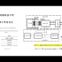 插电式混合动力公交车动力系统（1）—总体结构及原理