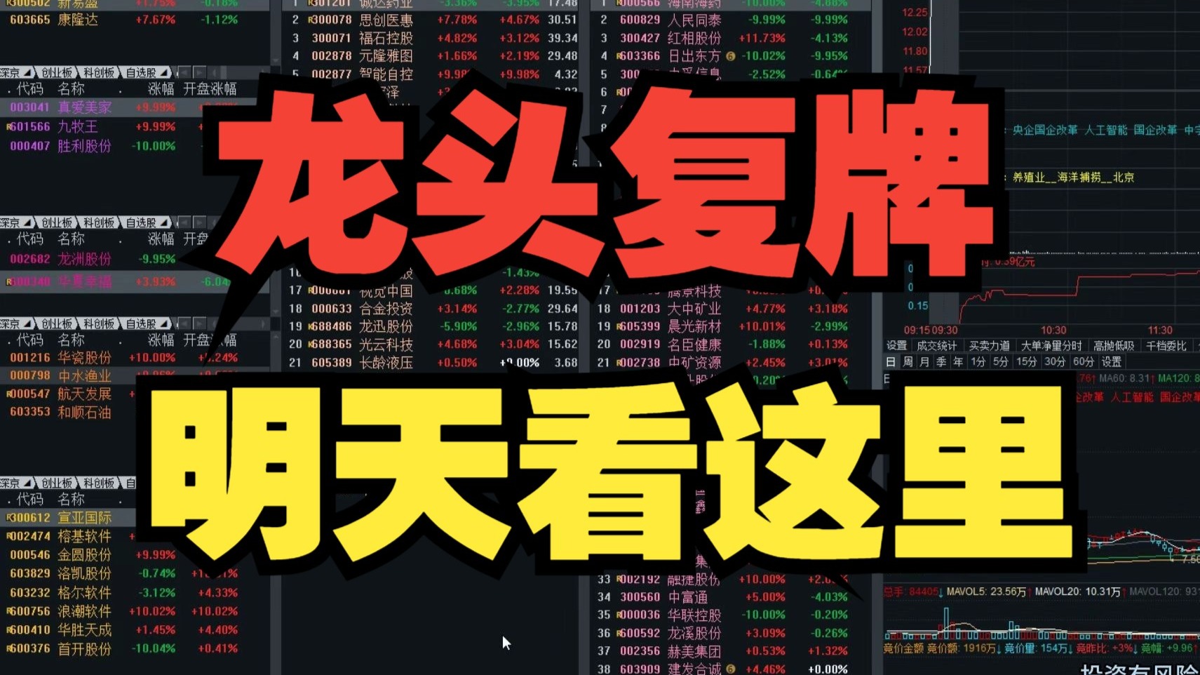 合富复牌，明天看这里