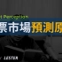 11年跨市场交易员：市场预测原理｜股票市场可否被预测？