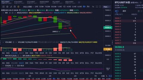 比特币现在适合做空吗 7b60ad6052229717eb7ada36536fb787a0fd0311.jpg@480w_270h_1c