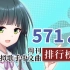 周刊虚拟歌手中文曲排行榜♪571