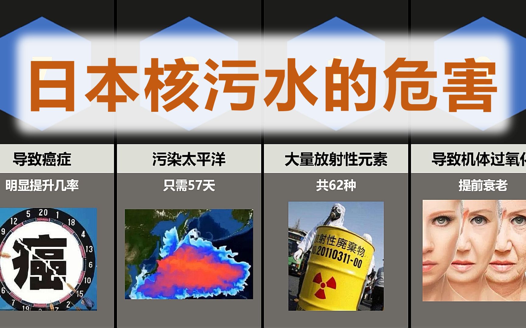 为什么？看法:日本核污水的危害【比较排名】[一次目更~]的第1张示图