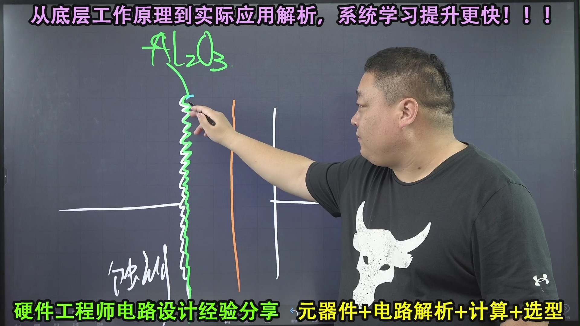 你见过无极性的电解电容吗？