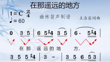 《在那遥远的地方》<em class="keyword">简谱</em>教唱，经典歌曲