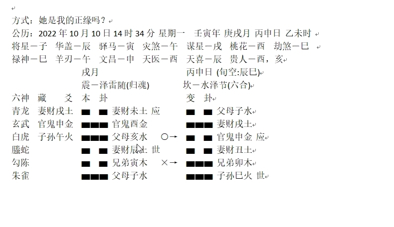 六爻占卜-这个女生会是我的正缘吗？