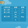 小学英语语法课程·初阶：人称代词和be动词