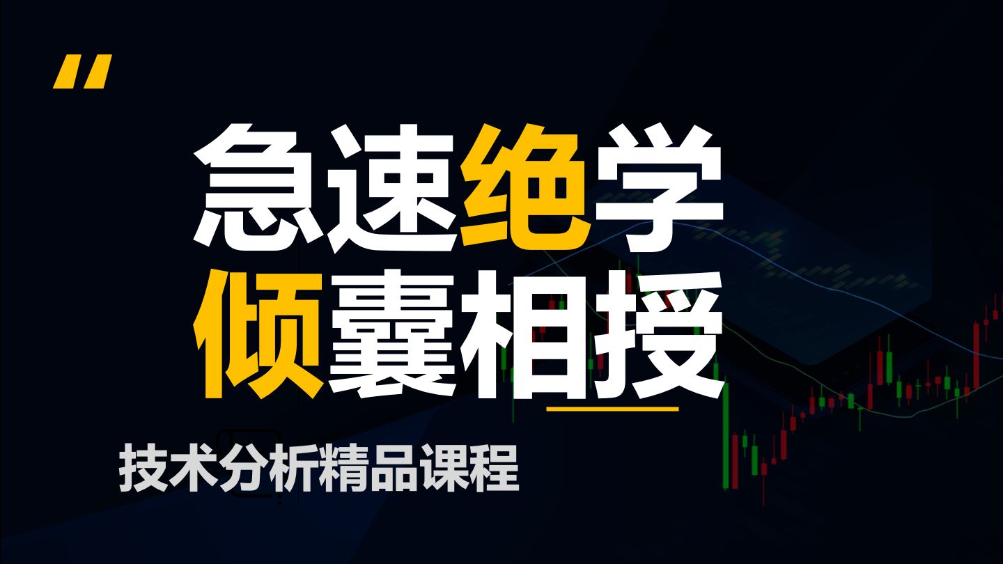 如何交易急速？5种入场方式一次性传授！(价格行为学)