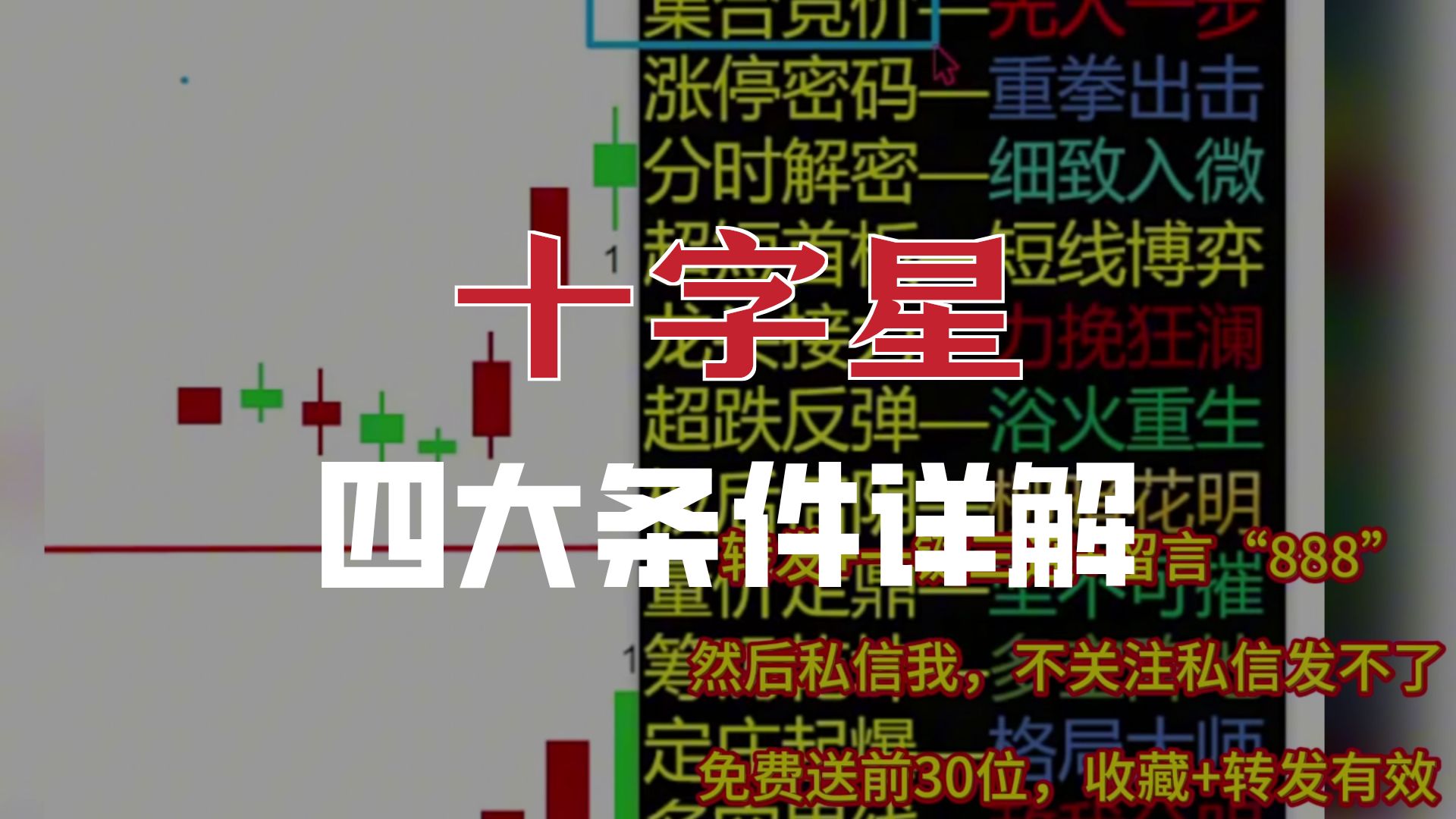 十字星四大条件详解