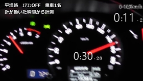 加速时间和加速幅度为0正常吗 7db9607e173388f63680b2e9bb43b90a9ef1a18f.jpg@280w_158h_1c_100q.jpg