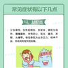 了解常见典型妇科炎症症状，防患于未然#上海计生所医院