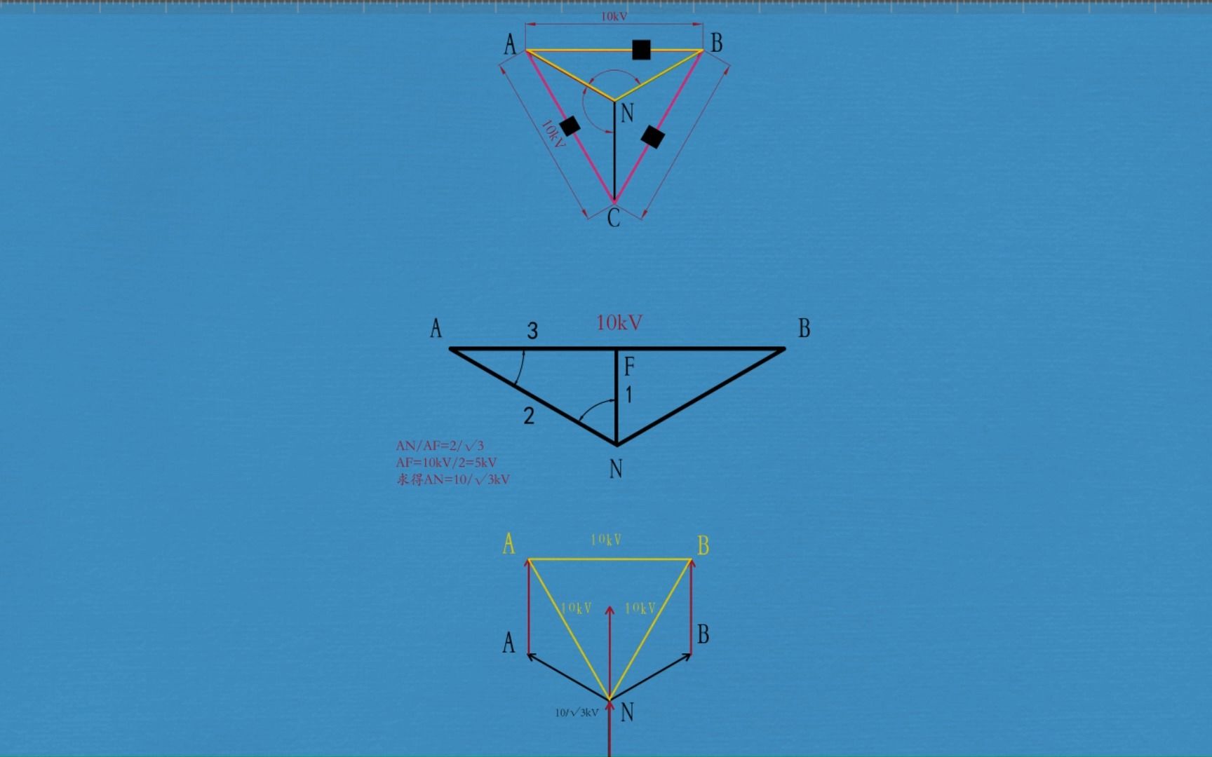 单相接地之后为何三相还能平衡？线电压和相电压关系详解