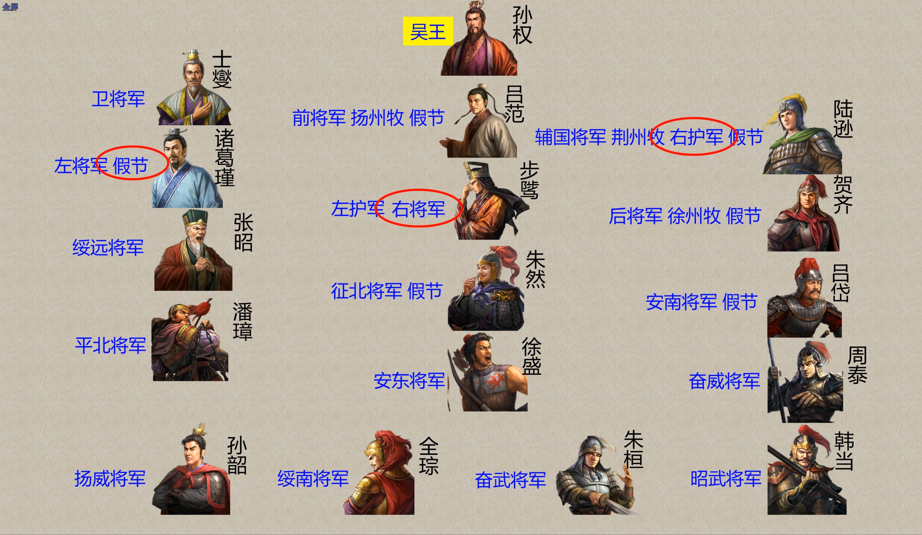 文化的力量——聊聊三国中的学历歧视和隐藏在东吴官职背后的玄学1-BV1r7421d761