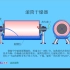 化工设备原理动画-滚筒干燥器（翻录10）