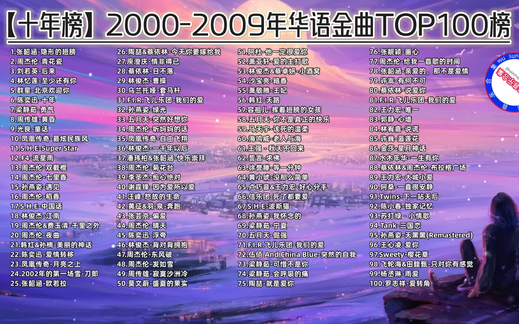 【十年榜】2000-2009年最强华语金曲TOP100  这才是真正的神仙打架 无损音质 分集播放 首首都是无敌神曲！！！