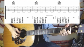 是否我真的一无所有电吉他弹唱 7e0452a57deef1cbd5208606b275ef49d4b9d118.jpg@280w_158h_1c_100q.jpg