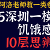 10层思辨| 25深圳一模：饥饿感| 阿洛老师