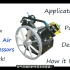 活塞式空气压缩机工作原理How Air Compressors Work! (Piston Design) - YouT