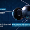 【中字】人类第一颗人造卫星SPUTNIK