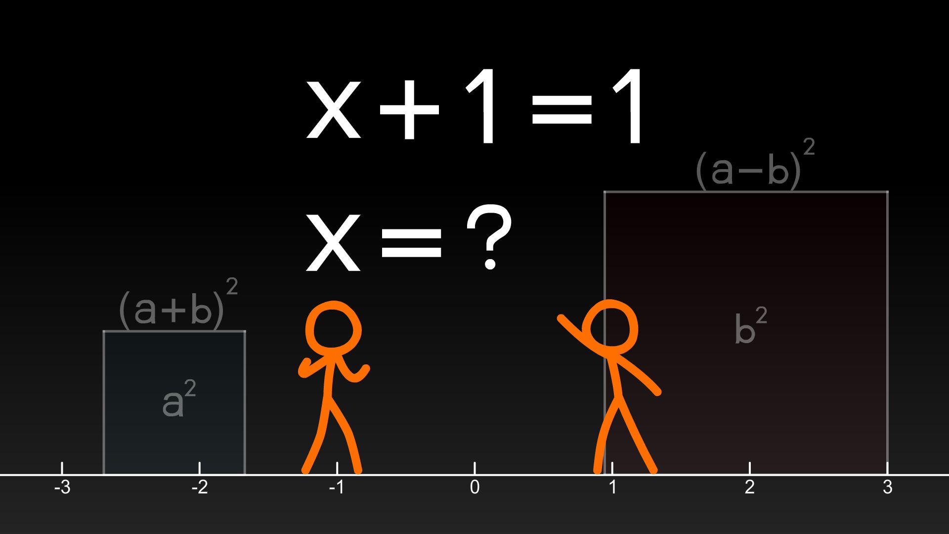 【AB柴同人】火柴人VS代数（algebra）上