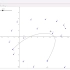 geogebra：二维Bézier曲线绘制的演示。