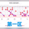 福彩快乐8第24277期推荐（收徒