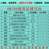 8/4今日足球扫盘，速度跟上吃肉啦，点赞加关注集好运