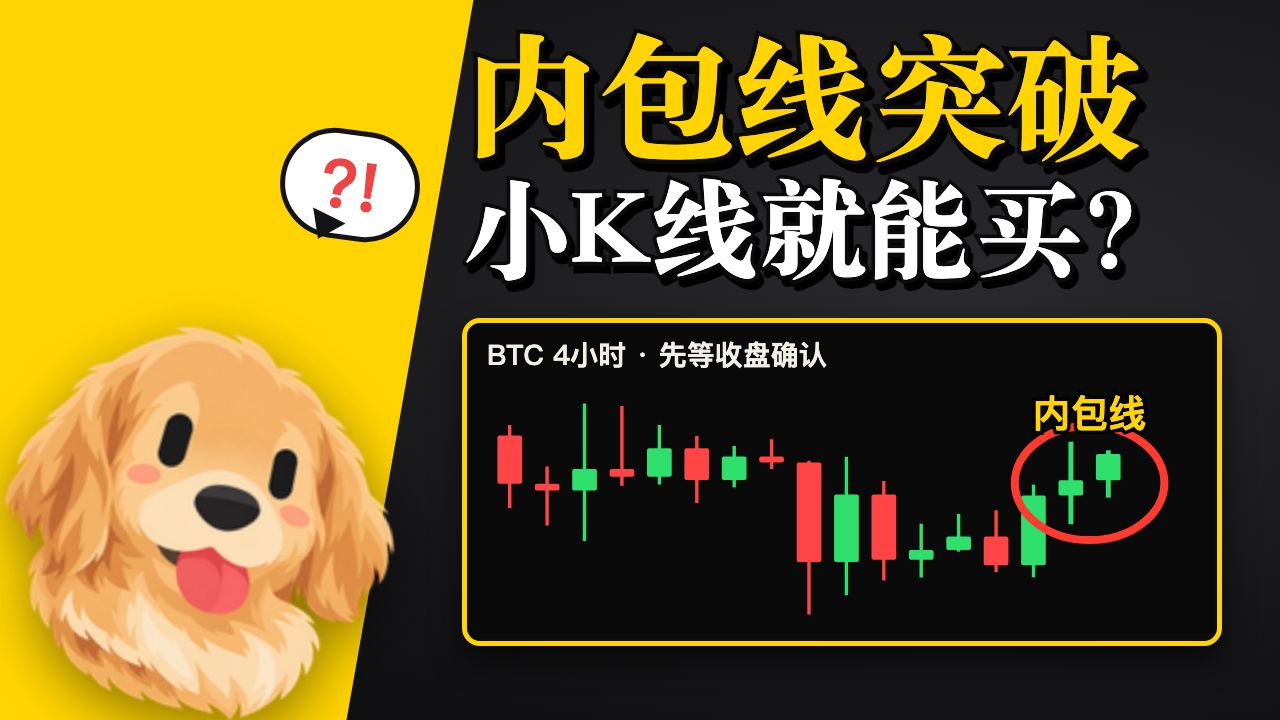 入场教学第16期｜内包线突破 小K线就能买？