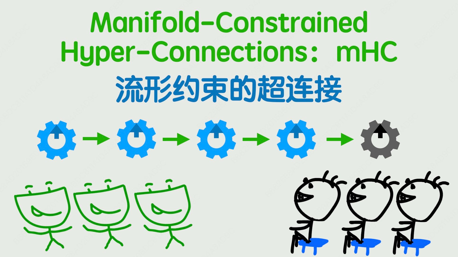 【闪客】深入解读 DeepSeek 元旦论文！但是用大白话哟~