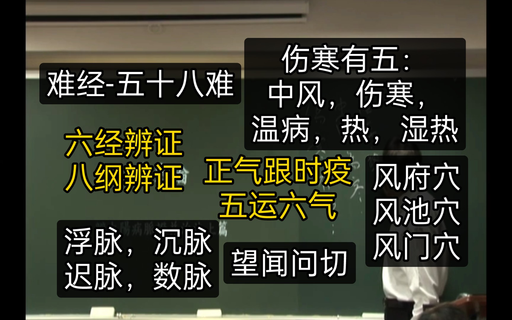 倪师-海厦公-伤寒论-1a