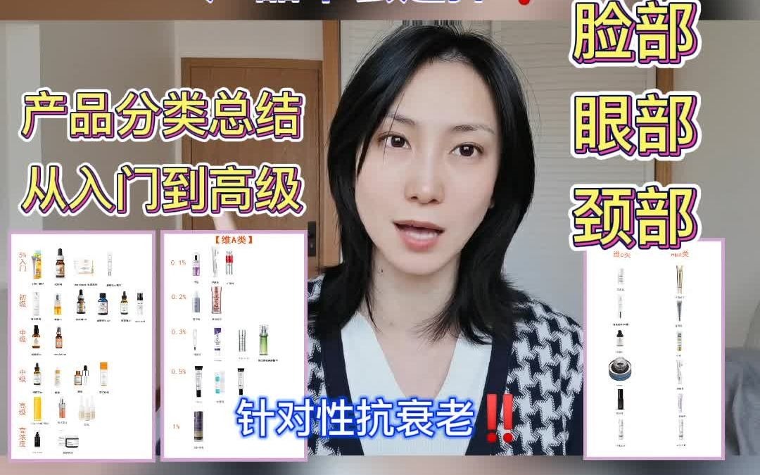 活动作品脸眼颈不同部位的早c晚a这才是讲究