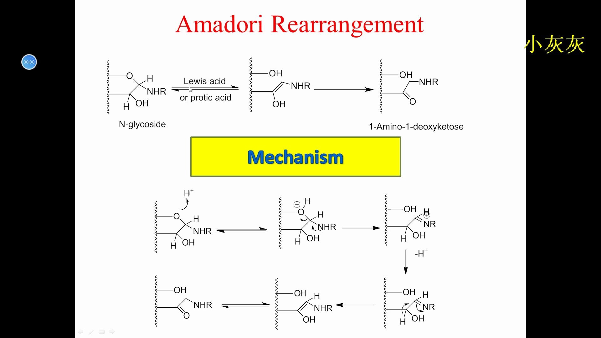 有机人名反应 7 Amadori Rearrangement 哔哩哔哩 つロ干杯 Bilibili