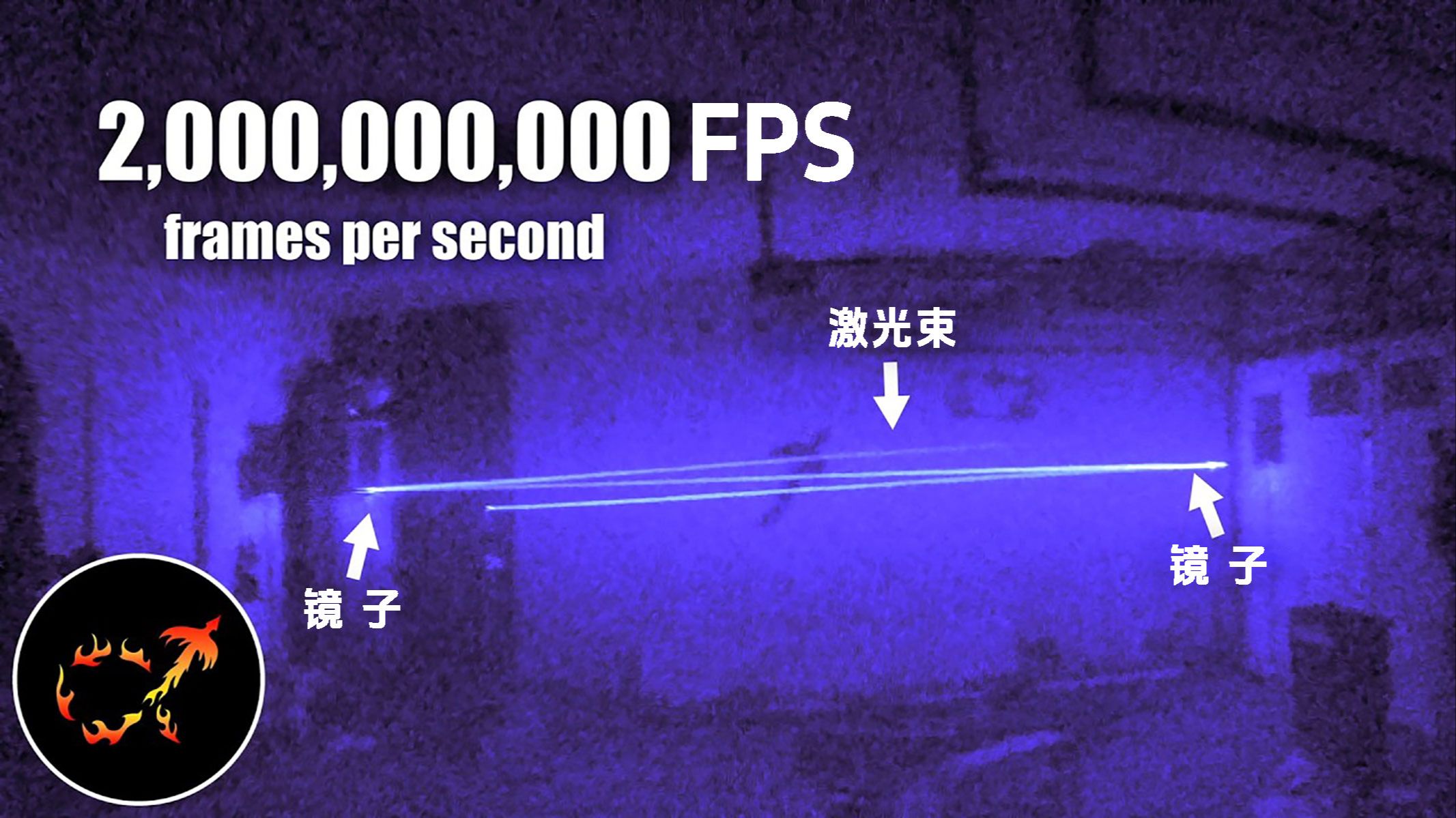 这台相机可以看到过去（这很重要！）