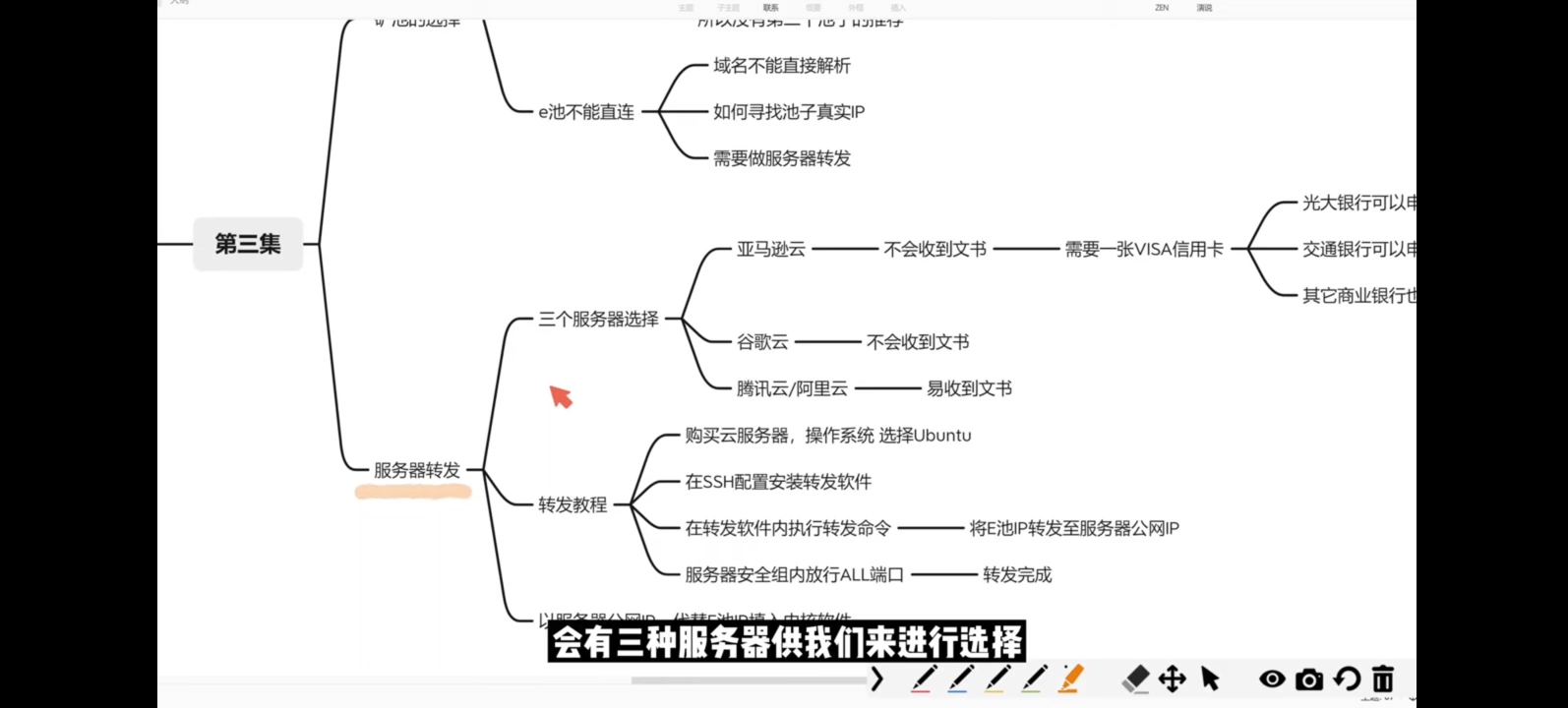 [新手必看]如何挖矿，保姆级教程第一集！