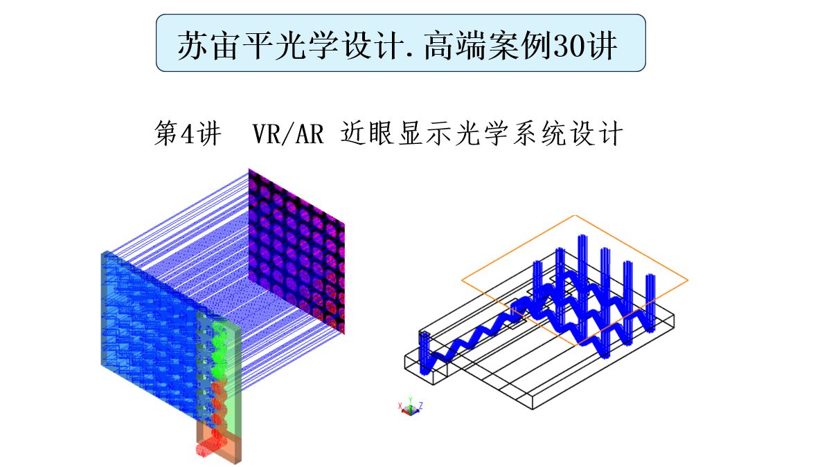 【苏宙平】第4讲 VR/AR 近眼显示光学系统设计