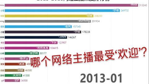 免费韩国大电影排行 80ff3218db3c067befdf08b507e23a9da5cf1961.jpg@480w_270h_1c