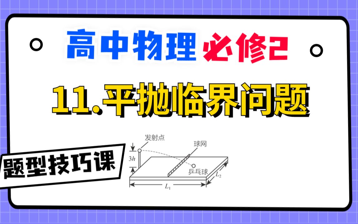 【高中物理必修2系统课】11.平抛临界