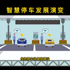 智慧停车发展演变